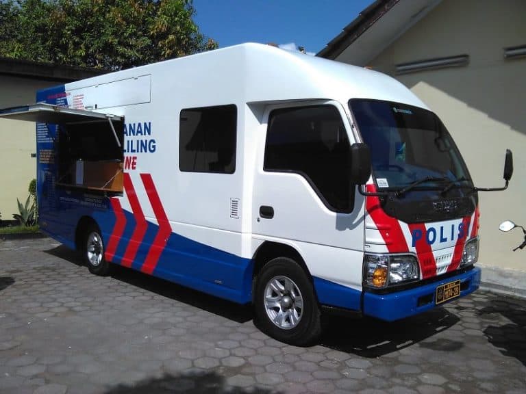 SIM Keliling Blitar
