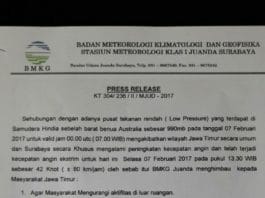 Press Release BMKG