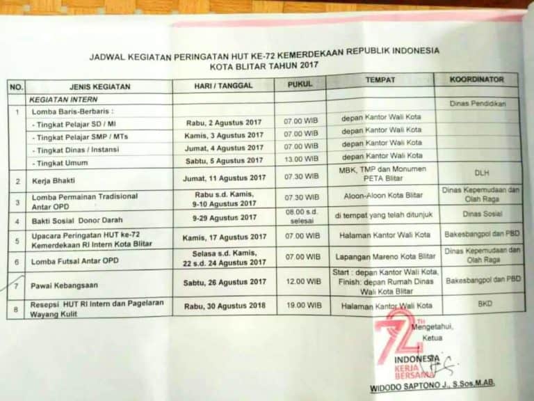 HUT RI ke 72 di Kota Blitar