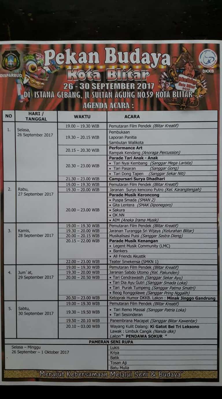 Pekan Budaya Kota Blitar
