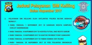 Info SIM Keliling Blitar Nopember 2017