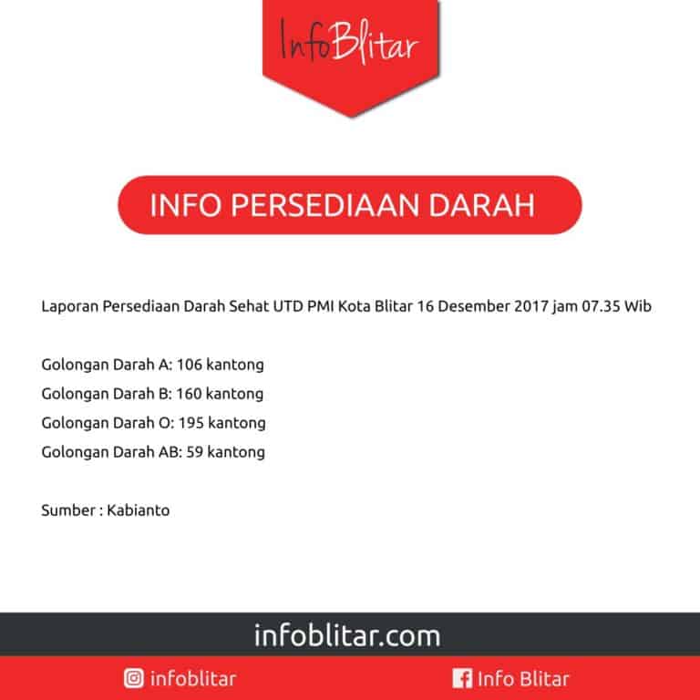 Stock Darah PMI Kota Blitar