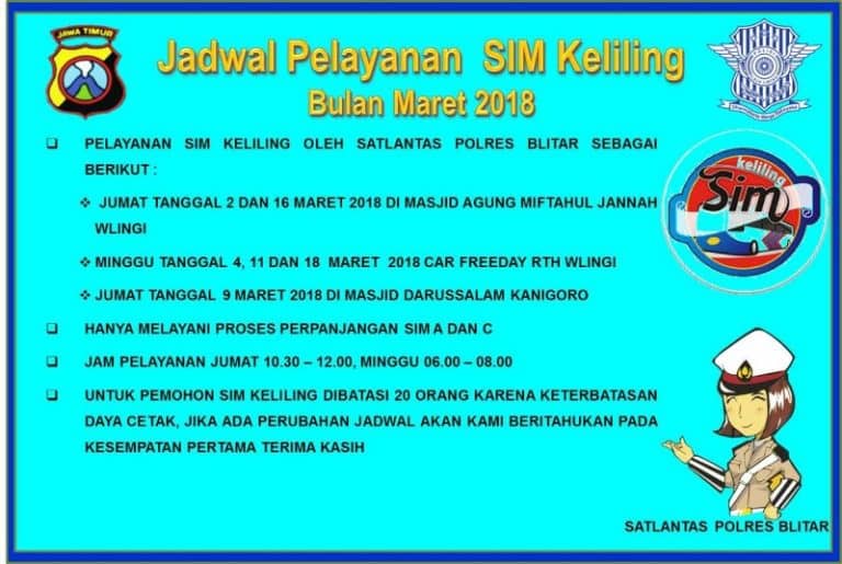 SIM Keliling Maret