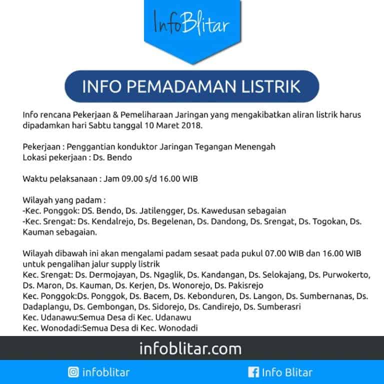 Pemadaman 10 Maret 2018