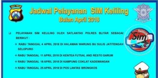SIM Keliling April 2018