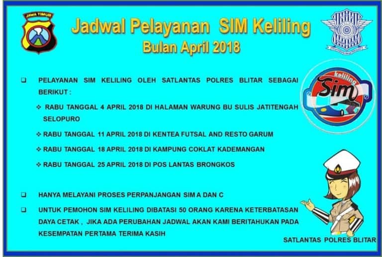 SIM Keliling April 2018