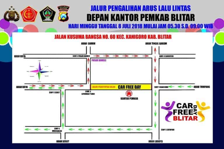 Rekayasa Jalur lalim CFD. foto lantasblitar_kab