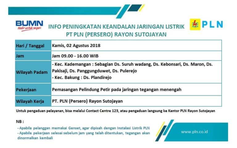 Pemadaman Listrik 2 Agustus 2018 di Blitar