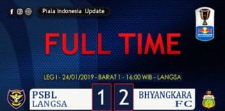 Blitar United vs Bali United