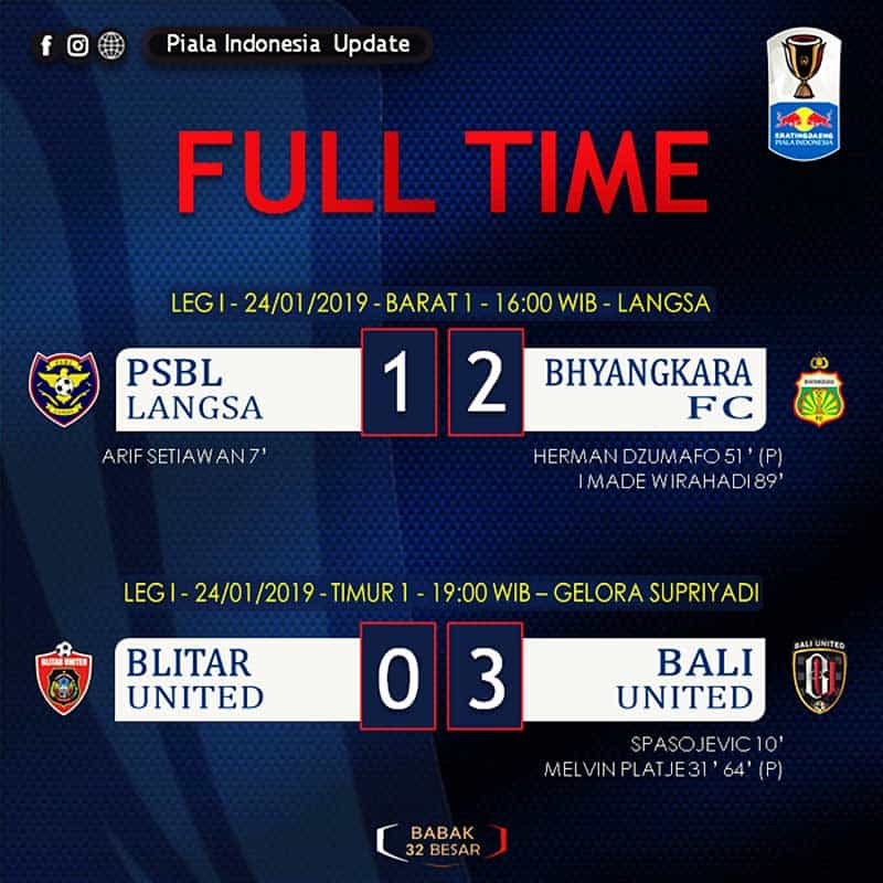 Blitar United vs Bali United