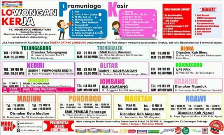 Lowongan Kerja Indomaret di Blitar
