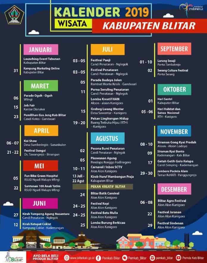 Kalender Wisata Kab. Blitar 2019