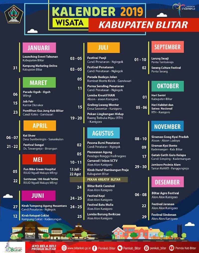 Kalender Wisata Kab. Blitar 2019