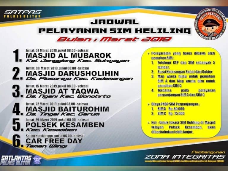 SIM Keliling Maret 2019 di Blitar