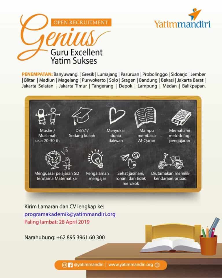 Lowker di Blitar