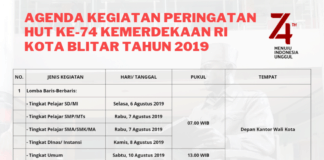Agenda kegiatan peringatan hut ke-74 kota blitar tahun 2019
