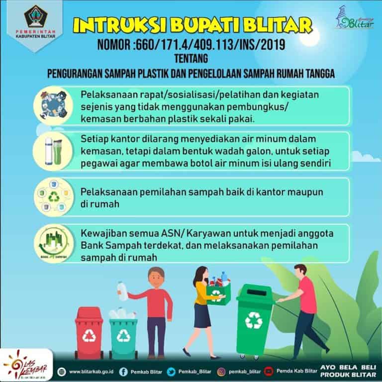 Yuk, Kurangi Sampah Plastik! - Info Blitar