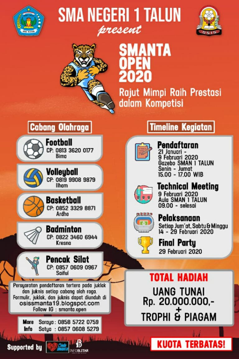 SMANTA OPEN 2020