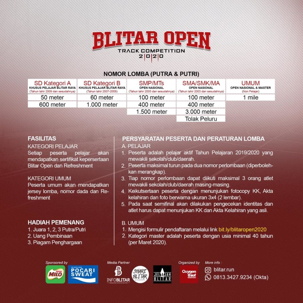 Blitar Open Track Competition 2020 1