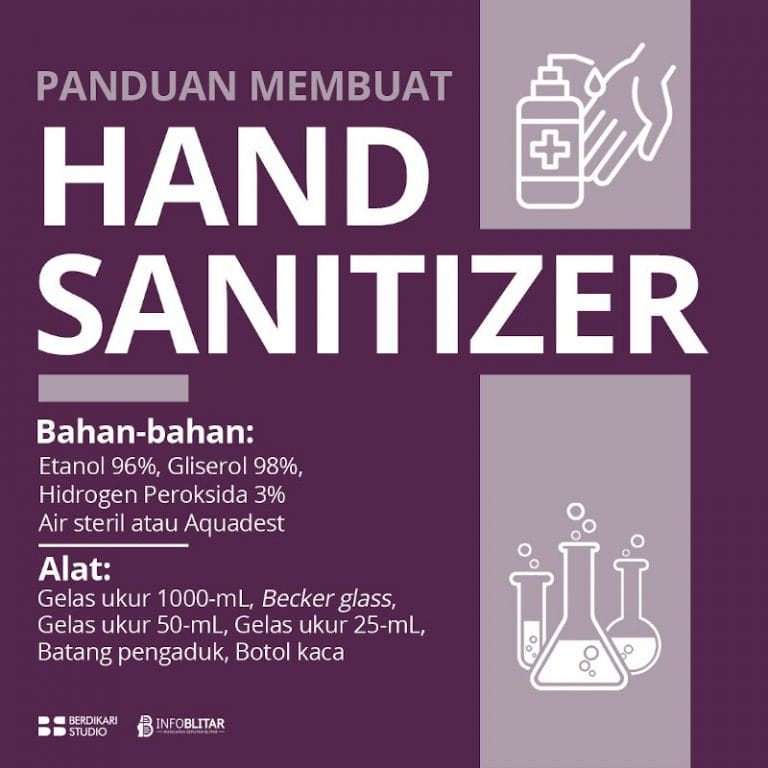 panduan membuat hand sanitizer