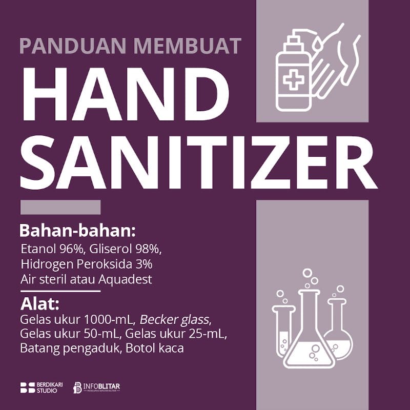 panduan membuat hand sanitizer