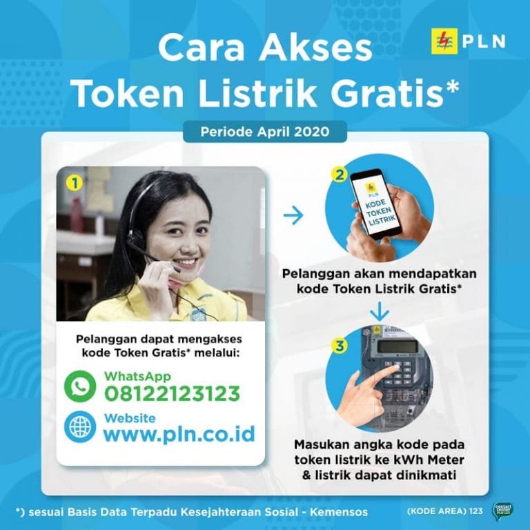 Cara Dapat Token Gratis