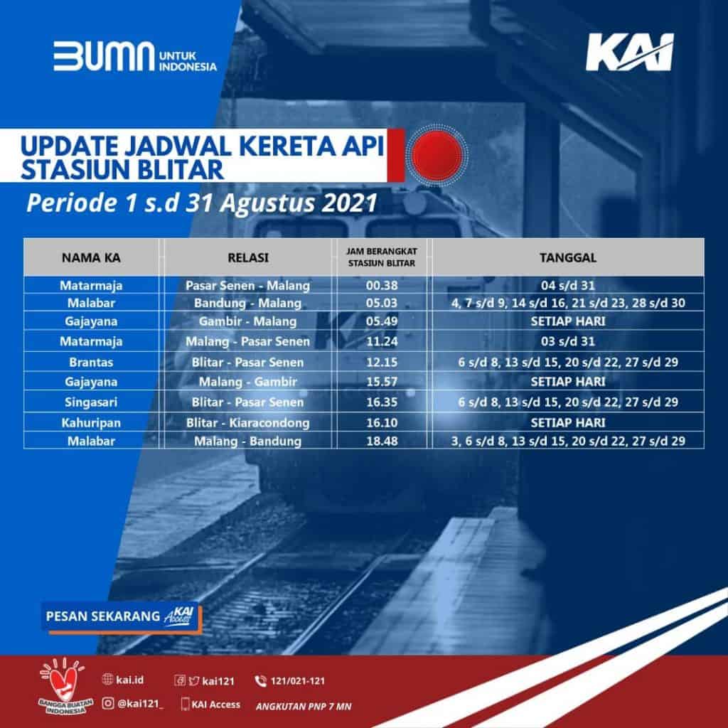 Jadwal Kereta Ke Blitar Terbaru