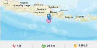 Gempa Bumi 21 Desember 2022