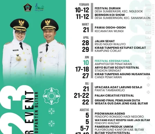 Kalender Event Kabupaten Blitar 2023