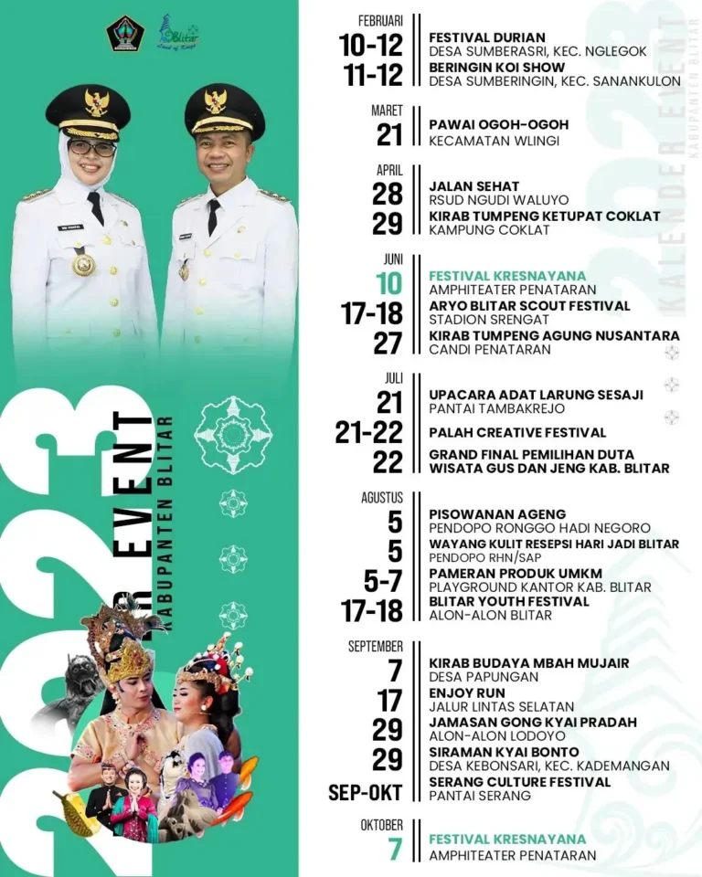 Kalender Event Kabupaten Blitar 2023
