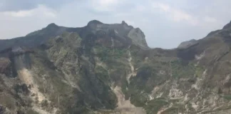 Kawah Gunung Kelud via Karangrjeo
